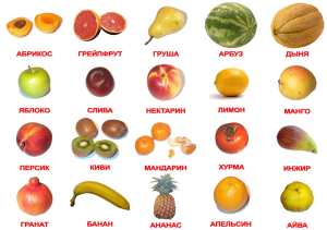 kart.frukti.po.domanu.d